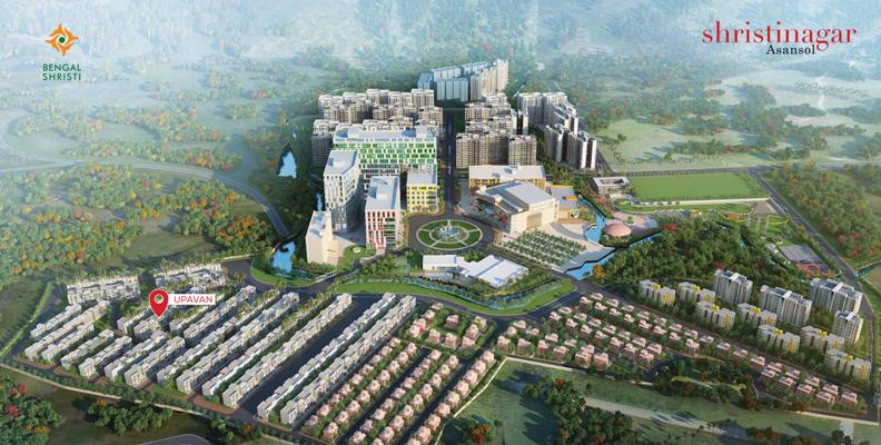 Real estate property major types – Plots, Residential and Commercial